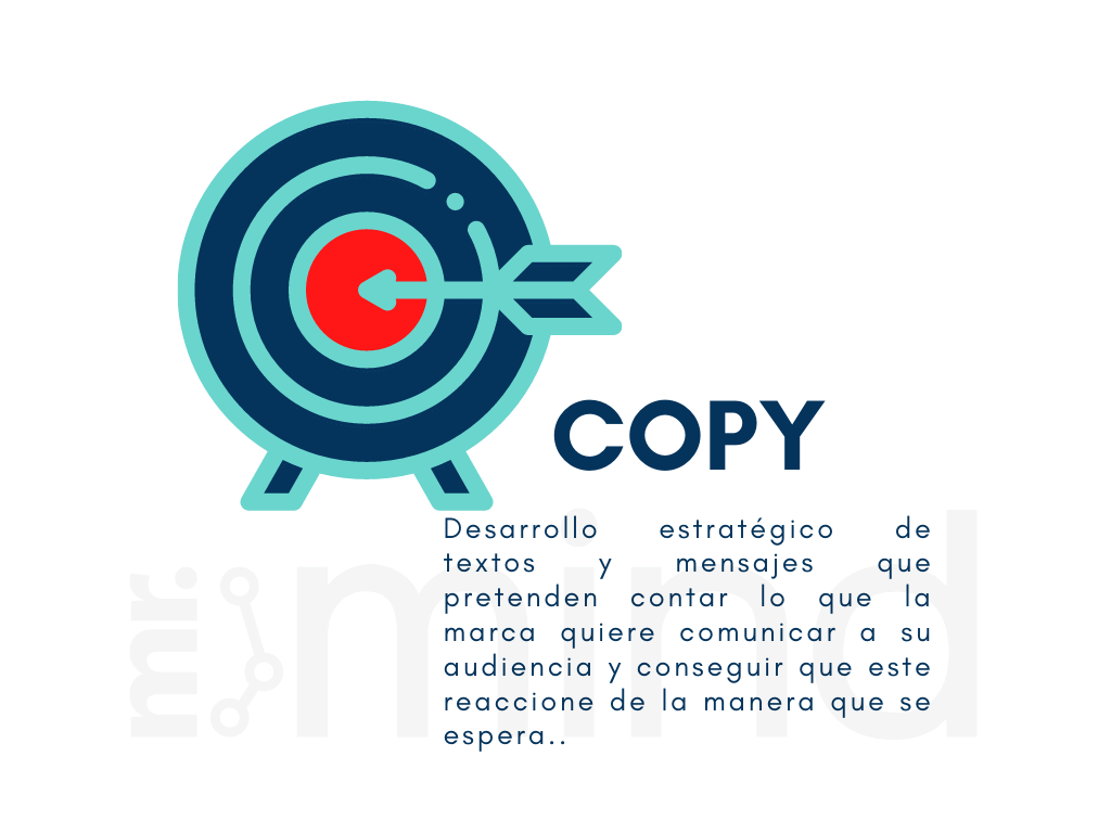 Cómo escribir copy perfecto para Ads -  Tiempo de atención
