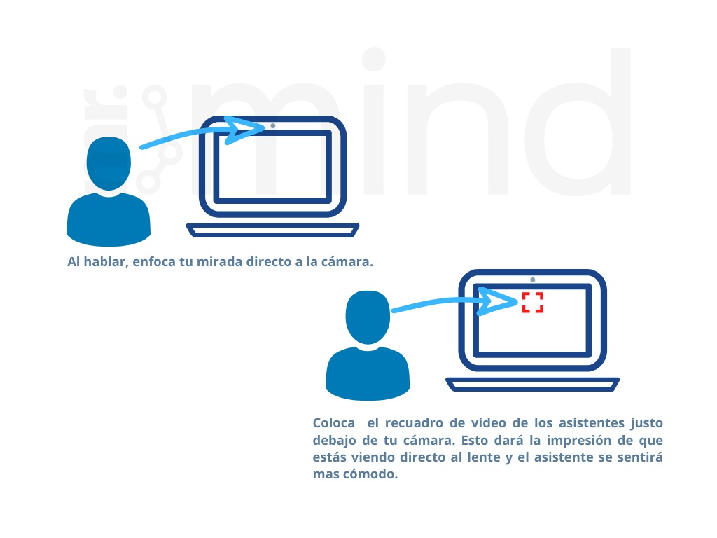 ZOOM-ANGULO-DE-CAMARA-COMO-HACER-VIDEOLLAMADAS-COMO-PROFESIONAL-PARA-TU-HOME-OFFICE-PAGINAS-WEB-EN-TORREON-PAGINA-WEB-TORREON-DISENO-DE-PAGINAS-WEB-EN-WORDPRESS
