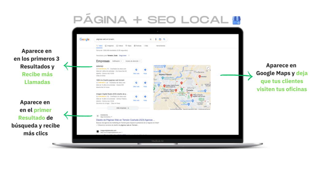 Optimización de Google My Business en Torreón