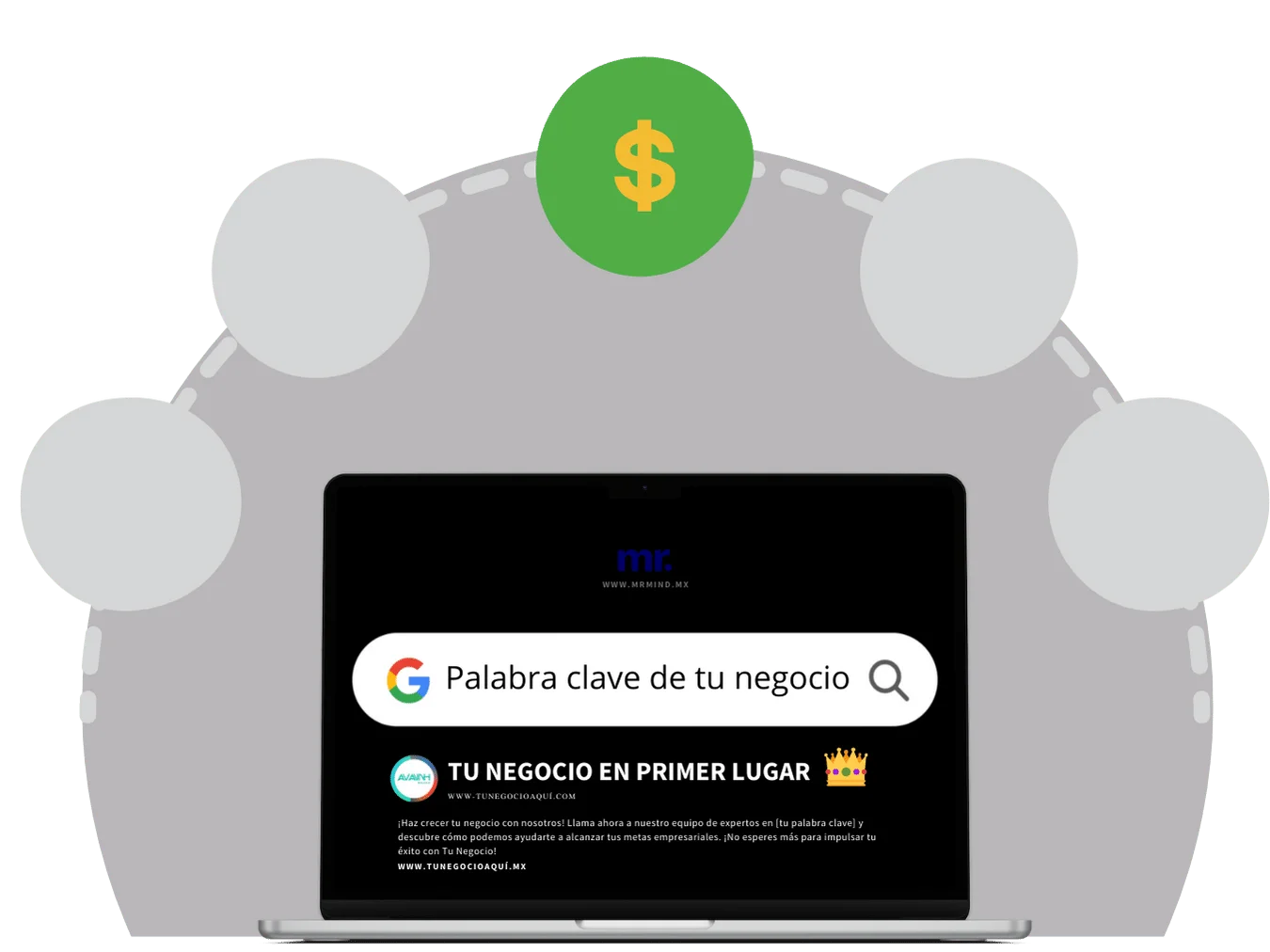 Los Beneficios Del Seo Local Para Pequeñas Empresas en el 2023 Los Beneficios Del Seo Local Para Pequeñas Empresas en el 2023