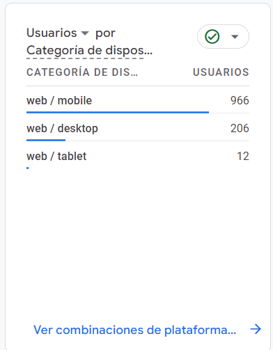 visualizacion de sitio web mobile responsive